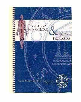 Algopix Similar Product 9 - Human Anatomy Physiology  Disease