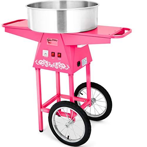 Algopix Similar Product 9 - The Candery Commercial Cotton Candy