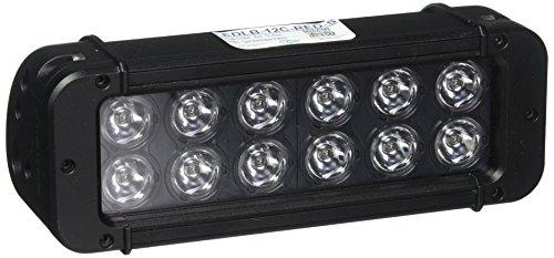 Algopix Similar Product 2 - LED Light Emitter  Blue Red Green