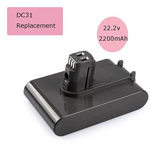 Algopix Similar Product 7 - FUZADEL 2200mAh 222v Replacement