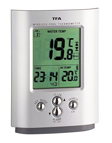 Algopix Similar Product 9 - 30.3033 Miami Funk Poolthermometer