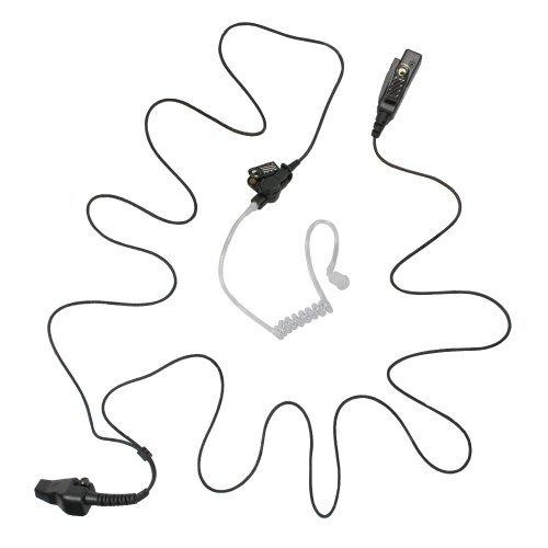 Algopix Similar Product 11 - ExpertPower 2wire Surveillance