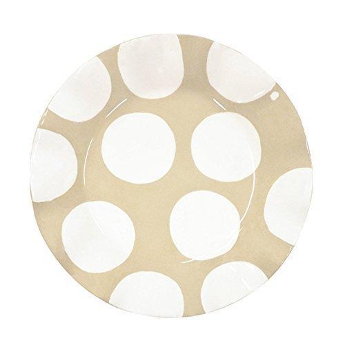 Algopix Similar Product 20 - Dot 8" Ruffle Plate