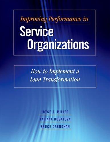 Algopix Similar Product 16 - Improving Performance in Service