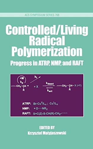 Algopix Similar Product 12 - ControlledLiving Radical