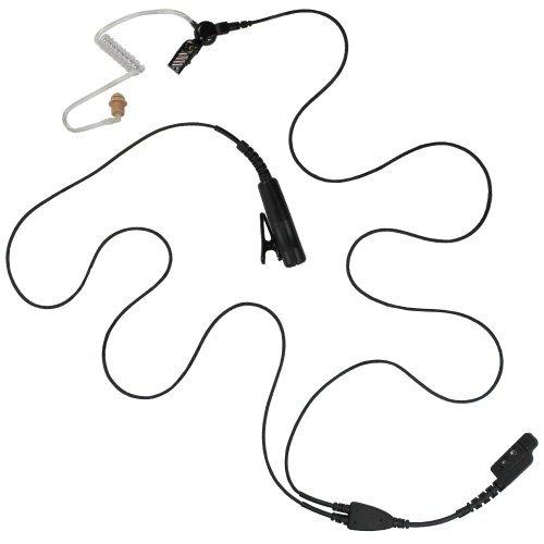 Algopix Similar Product 10 - ExpertPower 2wire Surveillance