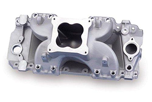 Algopix Similar Product 17 - Holley 9901201 Rectangular Port Head