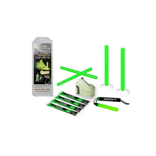 Algopix Similar Product 16 - Cyalume Industrial Grade Emergency