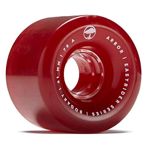 Algopix Similar Product 4 - Arbor Easyrider Series Bogart Wheels