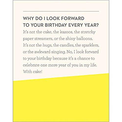Algopix Similar Product 20 - Why do I look forward to your birthday