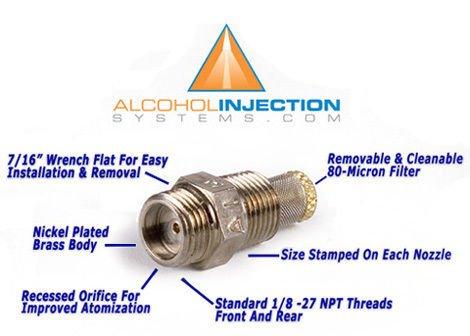 Algopix Similar Product 10 - PROMETH Water Methanol Alcohol