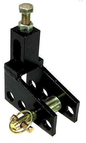 Algopix Similar Product 15 - RanchEx 102864 Adapter for