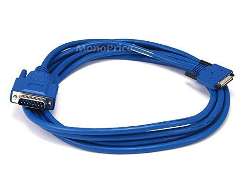 Algopix Similar Product 11 - Monoprice 100347 10Feet Smart Serial