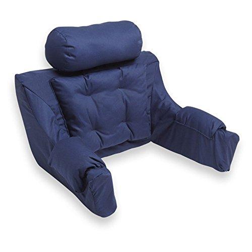 Algopix Similar Product 20 - Deluxe Lounger Backrest Color: Navy