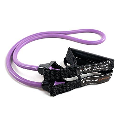 Algopix Similar Product 4 - Power Systems Versa Tube Resistance