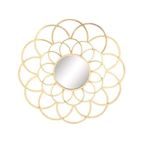Algopix Similar Product 20 - Benzara Exquisite Ring Patterned Wall