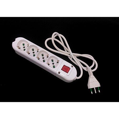 Algopix Similar Product 20 - Wicks