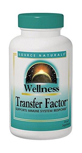 Algopix Similar Product 7 - Source Naturals Wellness Transfer