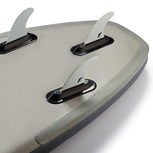 Algopix Similar Product 20 - ULI WikiRail Installation Kit for
