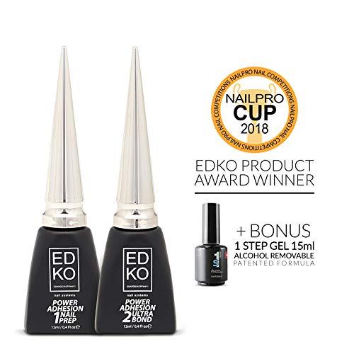 Algopix Similar Product 14 - EDKO Nail Prep and Ultra Bond Kit