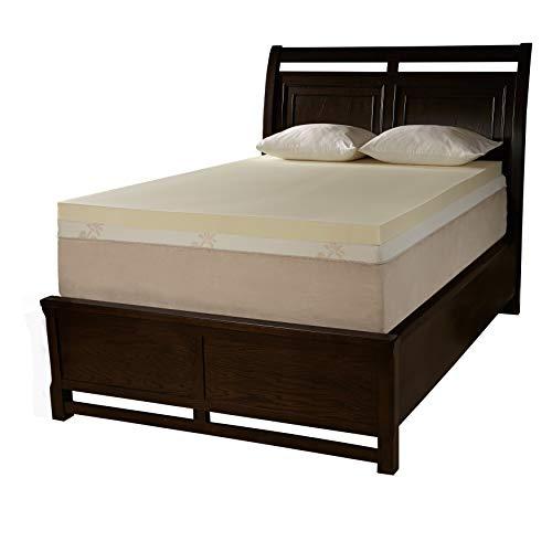 Algopix Similar Product 13 - Simmons Beautyrest Comforpedic Loft
