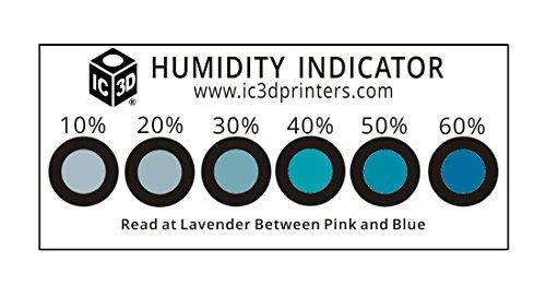 Algopix Similar Product 9 - IC3D Humidity Indicator Cards  1060