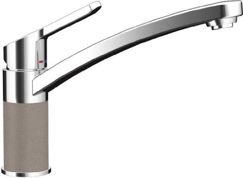 Algopix Similar Product 20 - Schock ConcreteColoured SC