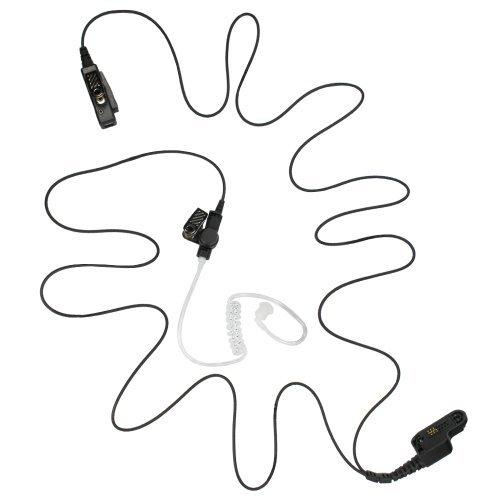 Algopix Similar Product 20 - ExpertPower 2wire Surveillance