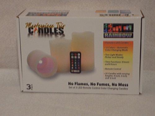 Algopix Similar Product 4 - Flameless LED Candles