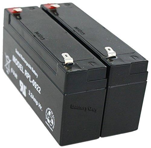Algopix Similar Product 20 - DualLite 12922  0120922 Battery