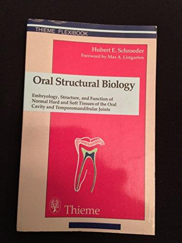 Algopix Similar Product 1 - Oral Structural Biology Thiemeflexi