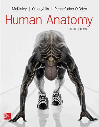 Algopix Similar Product 9 - Human Anatomy