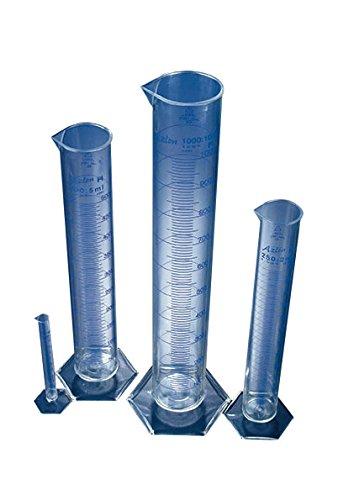 Algopix Similar Product 6 - AZLON CTA0010P Plastic Measuring