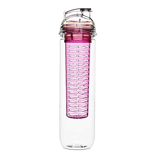 Algopix Similar Product 5 - Sagaform Bottle, Plastic,