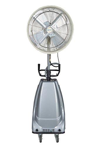 Algopix Similar Product 5 - Ventomist High Pressure Portable