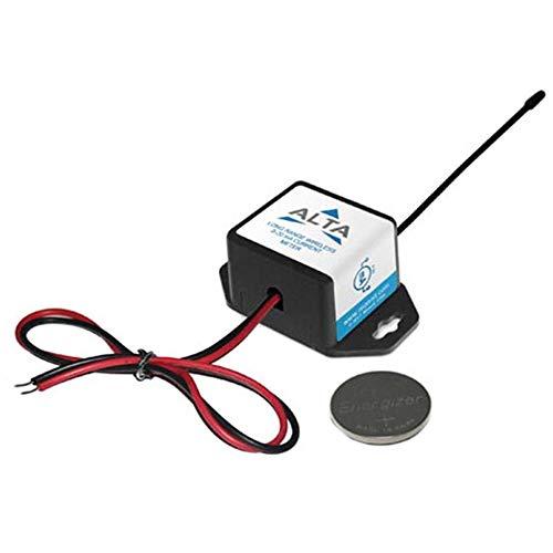 Algopix Similar Product 16 - MONNIT Current Meters Electrical