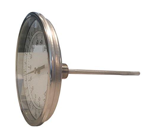 Algopix Similar Product 18 - CNSG 5 Dial x 6 Stem
