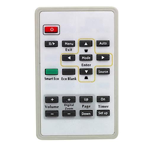 Algopix Similar Product 15 - ESolid 5JJ3G06001 Replacement Remote