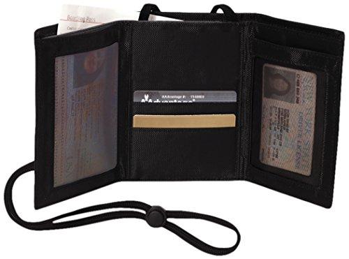 Algopix Similar Product 5 - Swiss Gear RFID Protection Airport Id