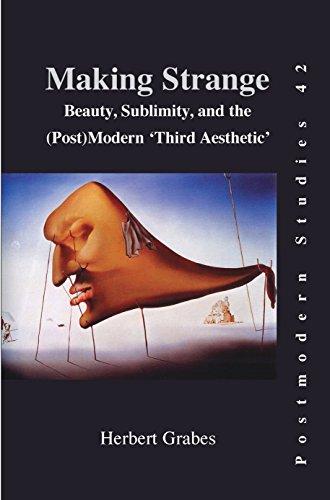 Algopix Similar Product 1 - Making Strange Beauty Sublimity and