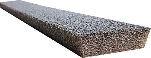 Algopix Similar Product 4 - GutterStuff FR Fire Retardant 5inch