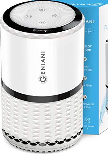 Algopix Similar Product 2 - GENIANI Home Air Purifier with True