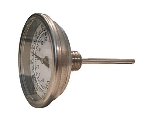 Algopix Similar Product 11 - CNSG 3 Dial x 4 Stem