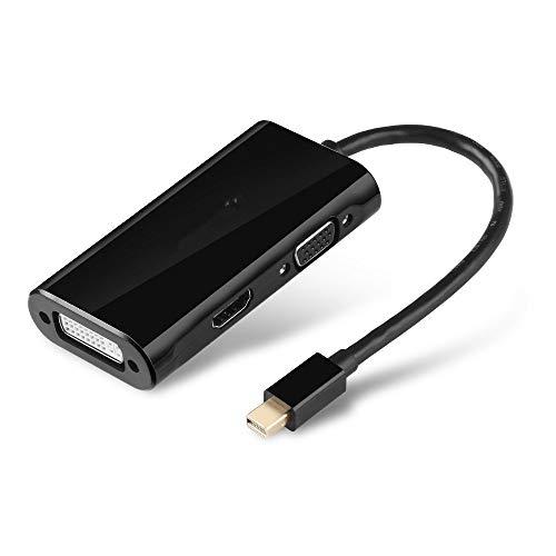 Algopix Similar Product 16 - Multiport Adapter 3 in 1 Mini