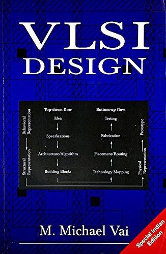 Algopix Similar Product 14 - Vlsi Design