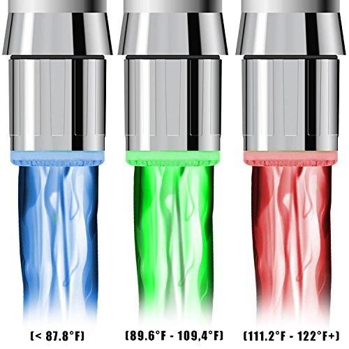 Algopix Similar Product 16 - LED Faucet Aerator Light Changes Color