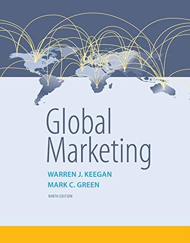 Algopix Similar Product 20 - Global Marketing
