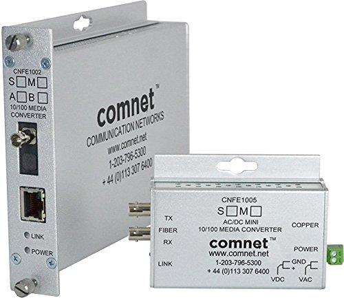 Algopix Similar Product 2 - Communication Network Comnet MEDIA