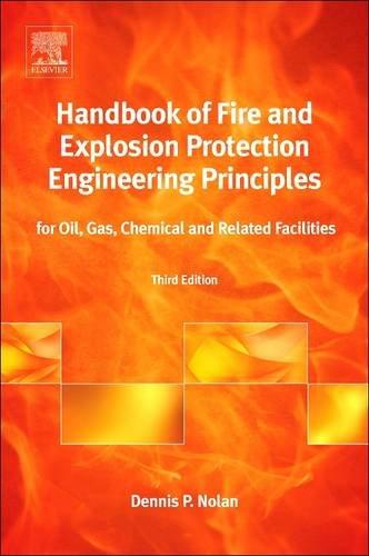 Algopix Similar Product 19 - Handbook of Fire and Explosion