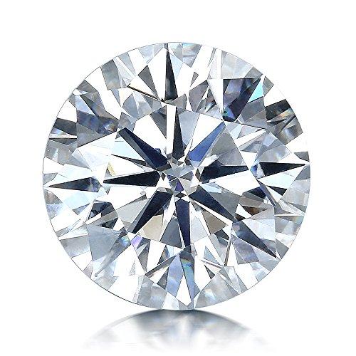 Algopix Similar Product 9 - VAN RORSIMO Moissanite DF Colorless